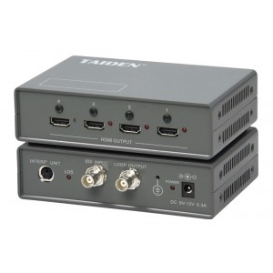 Taiden HCS-8385HDMI/04    Преобразователь видеосигнала (видеомодуль) для пульта переводчика (2 HDMI выхода, для HCS-8385/60)